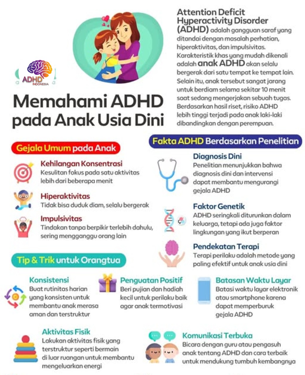 ADHD dan Potensi Bakat Anak yang Perlu Didukung di Kabupaten Trenggalek